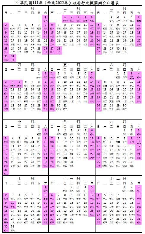 2022年行事曆公布！明年農曆年假放9天、還有7次連假，請大家現在乖乖防疫，明年才能好好的享受假期，不然像現在這樣，哪都不能去惹！ @yass集合啦！